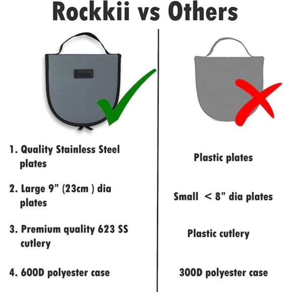 Camping Silverware Set with Case, 11 Pcs Camping Mess Kit with Stainless Steel - Picture 6 of 6